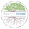 Symbol:RADICI FUTURE
