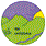 Symbol: PER CAVIZZANA